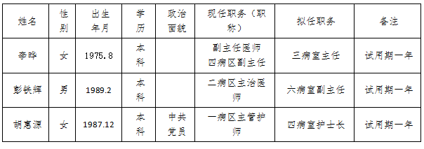 QQ图片20220112182752.png