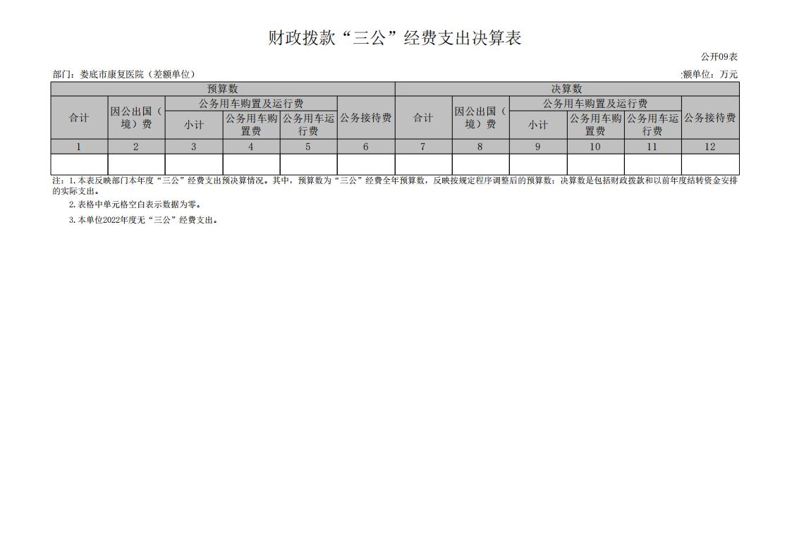 534001-娄底市康复医院（差额单位）_19.jpg